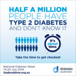 It's about time to get checked for Diabetes Type 2 | Diabetes Australia