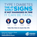 What are the early signs of Type 1 Diabetes? | Diabetes Australia